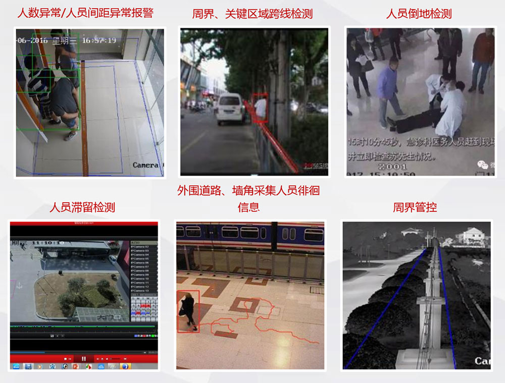 智慧安防系統智能人物行為分析