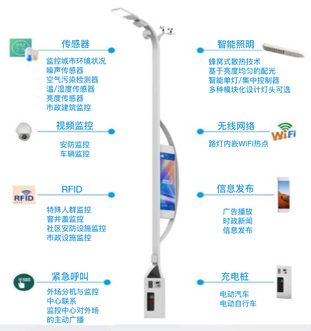 智慧社區功能智能路燈